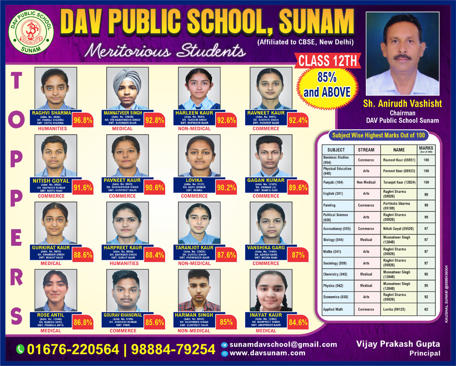 Result_12th_2026